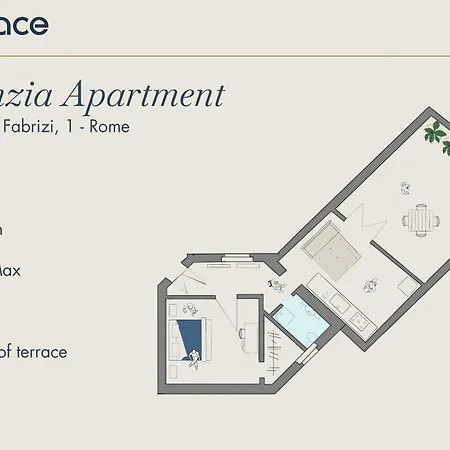 Daplace - Terenzia *